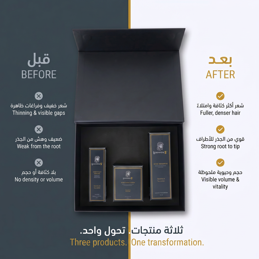 Hair Thickening & Revitalizing Set - image 3