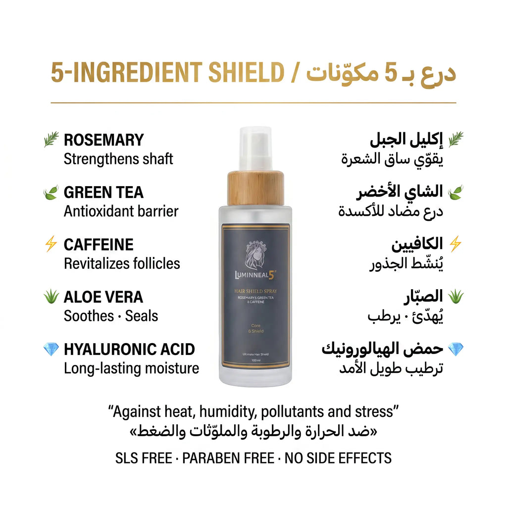 Luminneal5® Hair Shield Spray
