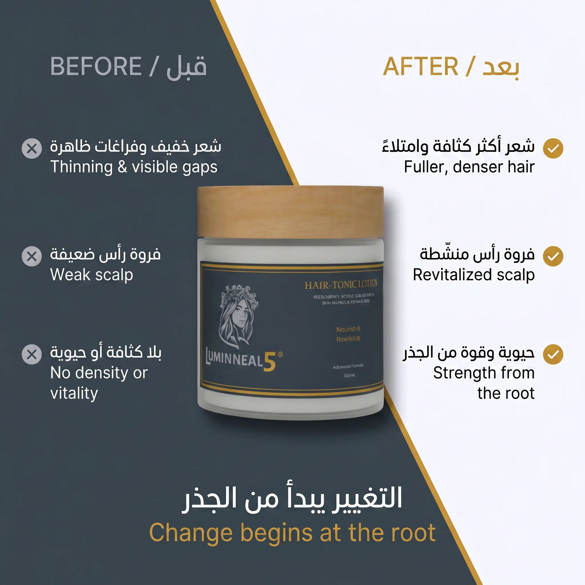 لومينيال 5 اللوشن المقوي للشعر