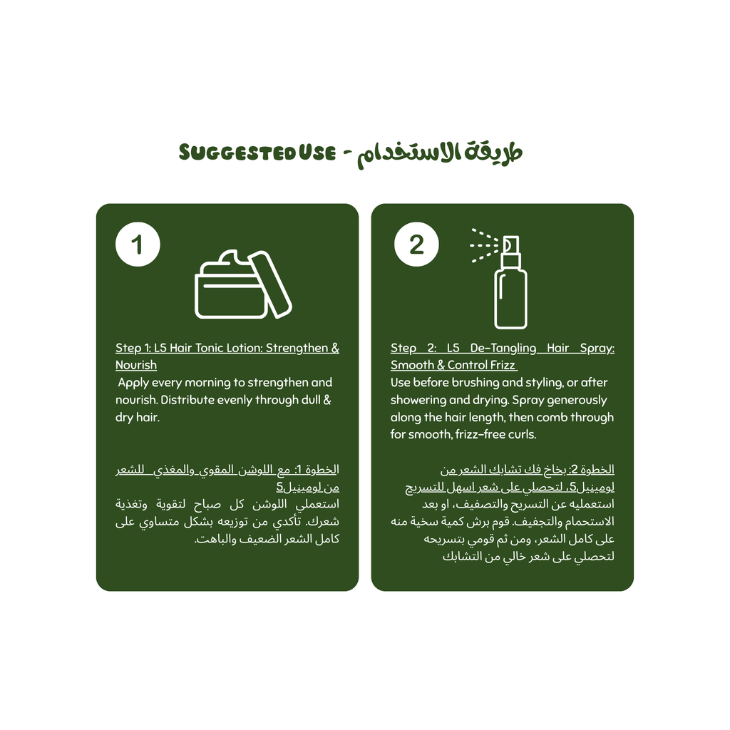 Instructions for using a hair care product with step-by-step guidance on a green background. (curly hair Set)