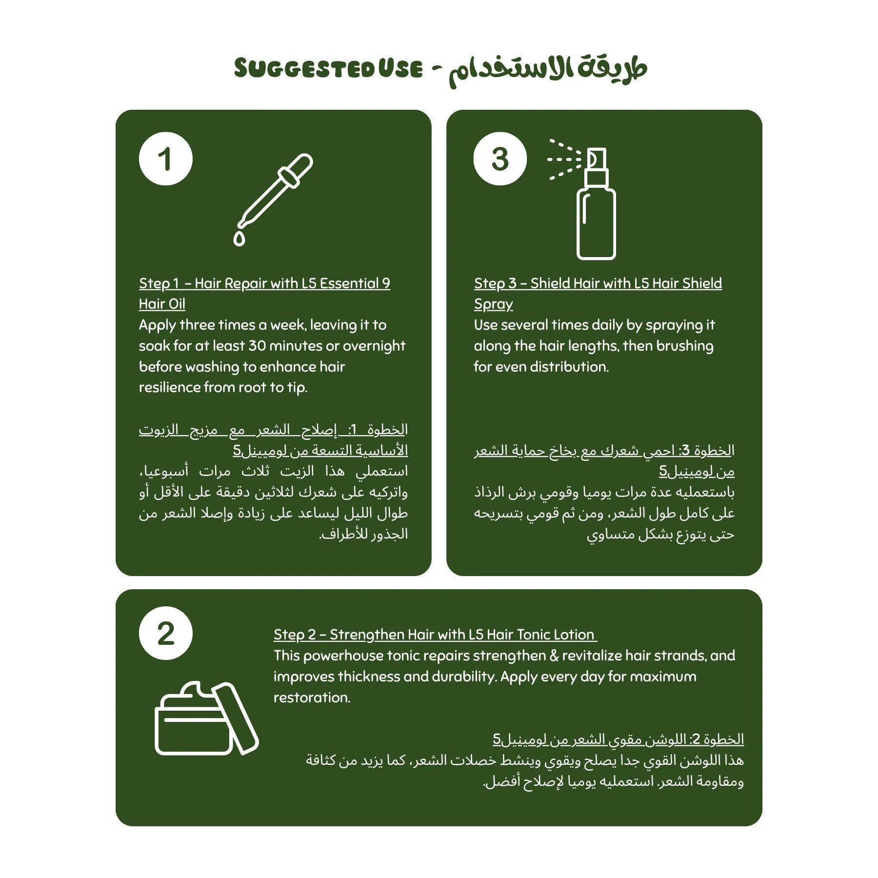 Instructions for hair care products with text and icons on a green background (damaged Hair Set) Damaged hair Set Hair-Tonic vpwvuf-su.myshopify.com Damaged hair Set Hair-Tonic vpwvuf-su.myshopify.com