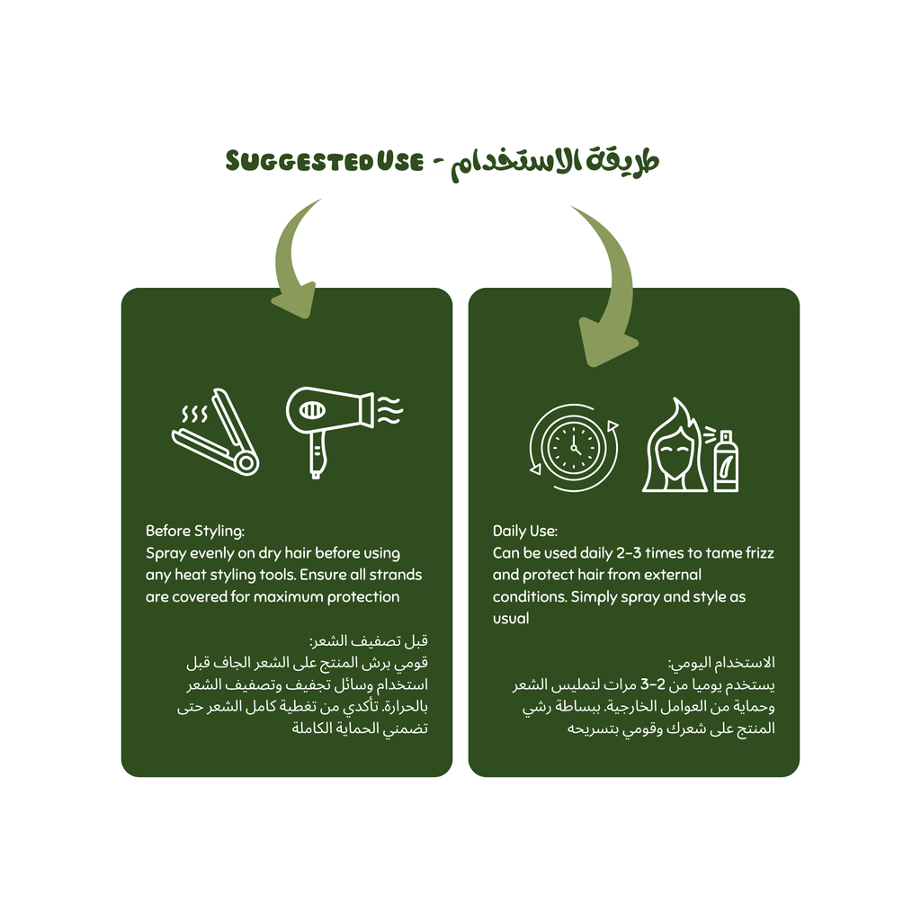 Instructions for using a hair care product with icons and text on green cards of Luminneal5 Hair Shield Spray