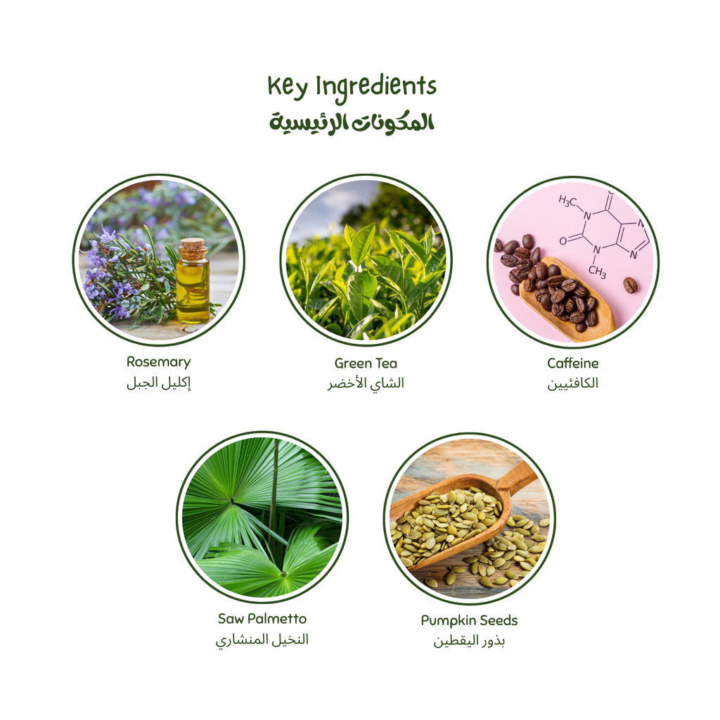 Key ingredients with images and labels on a white background Luminneal5 Hair tonic Lotion