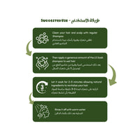 Step-by-step guide for using LS Soak shampoo with icons and text on a white background. Luminneal5 soak shampoo Luminneal5 Soak Shampoo Hair-Tonic vpwvuf-su.myshopify.com