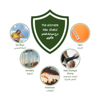 Hair care product shield with sun, heat, humidity, heat styling, and pollutants icons on a white background. Luminneal5 Hair Shield Spray Luminneal5 Hair Shield Spray - Bundle of 3 (Save 20%) Hair-Care vpwvuf-su.myshopify.com Luminneal5 Hair Shield Spray Hair-Care vpwvuf-su.myshopify.com